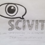 Scribble Logo SCIVIT Reichelt